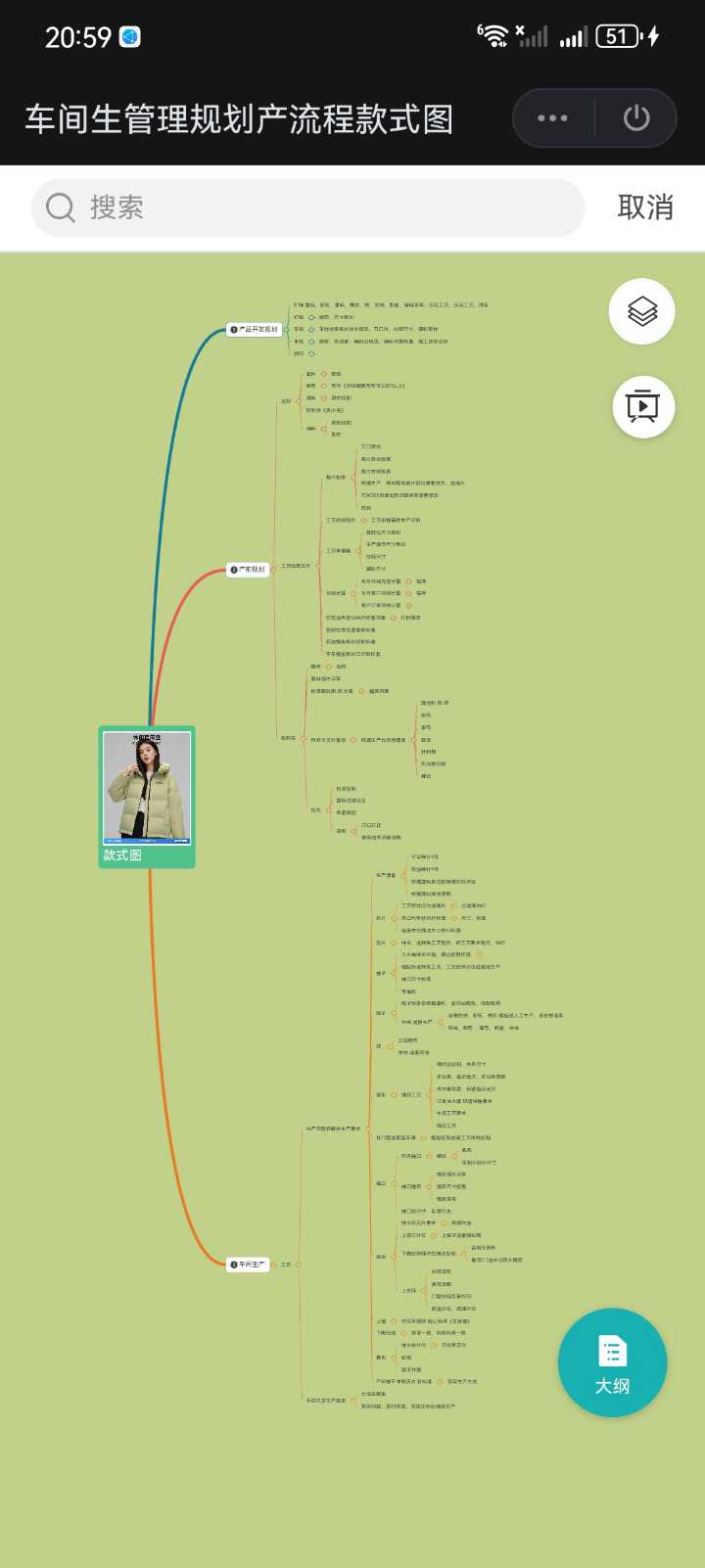 求职：总工艺，打版，跟单均可